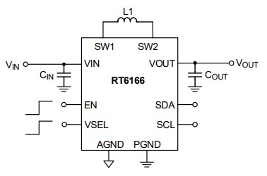 Application Circuit Diagram - Richtek RT6166 Buck-Boost Converter