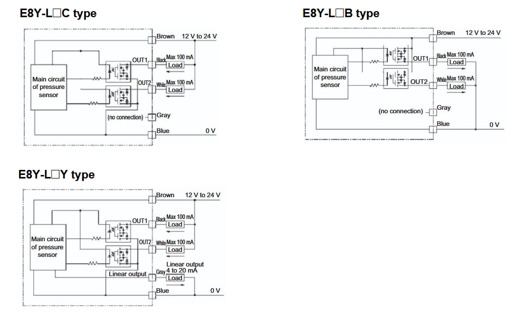 Applikations-Schaltungsdiagramm - Omron Electronics E8Y-L Mikro-Drucksensoren mit digitalem Display
