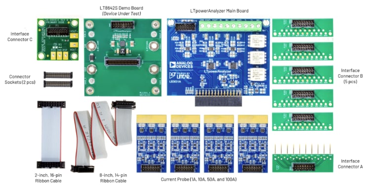 Analog Devices Inc. EVAL-LTPA-KIT Labor-Tool