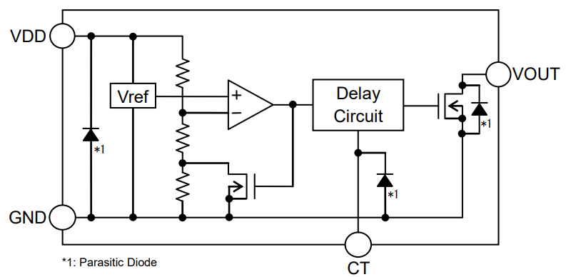 Blockdiagramm - ROHM Semiconductor BD5235G-2C Spannungsdetektor-IC
