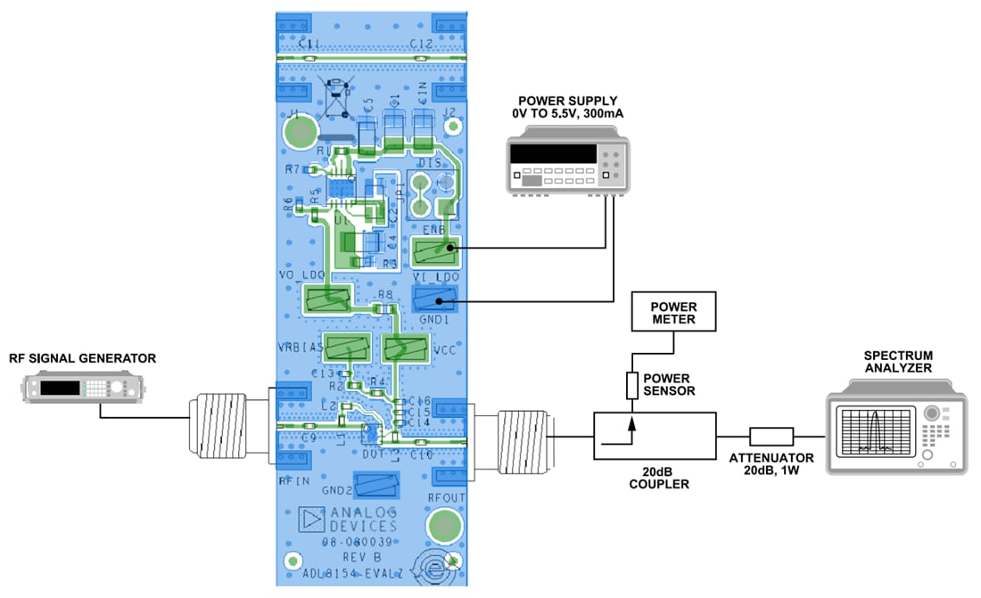 Tabelle - Analog Devices Inc. ADL8154-EVALZ Evaluierungsboard für ADL8154