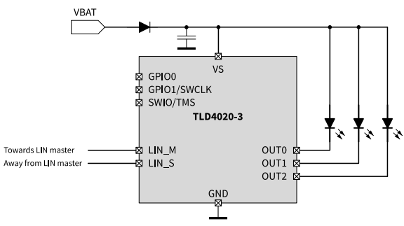 Applikations-Schaltungsdiagramm - Infineon Technologies LITIX™ Innenraum-LED-Treiber