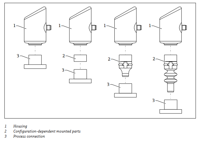 Mechanical Drawing - Endress+Hauser Cerabar PMP43 Hygienic Pressure Transmitters