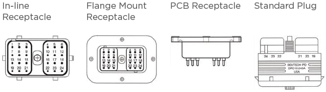 TE Connectivity / DEUTSCH DRC Automotive-Steckverbinder und Zubehör