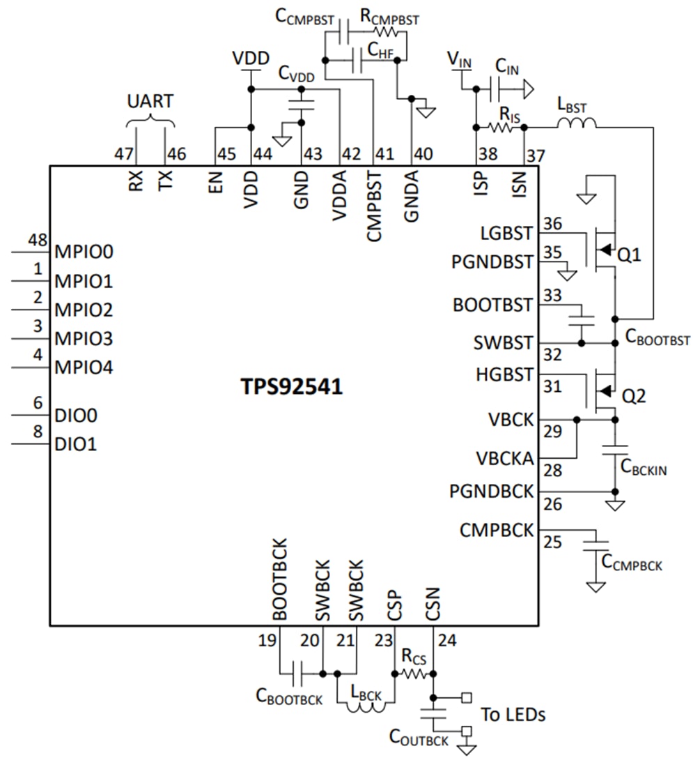 Schaltplan - Texas Instruments TPS92541-Q1 Synchroner Boost Controller