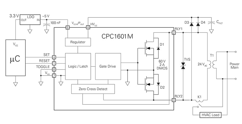 Applikations-Schaltungsdiagramm - IXYS Integrated Circuits CPC1601M 1-Form-A Solid-State-Stromstoßrelais