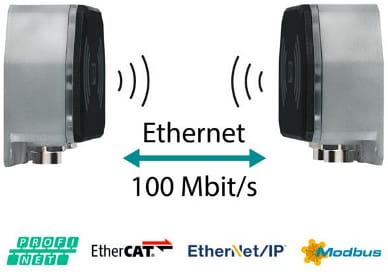 Infografik - Phoenix Contact NearFi-Koppler
