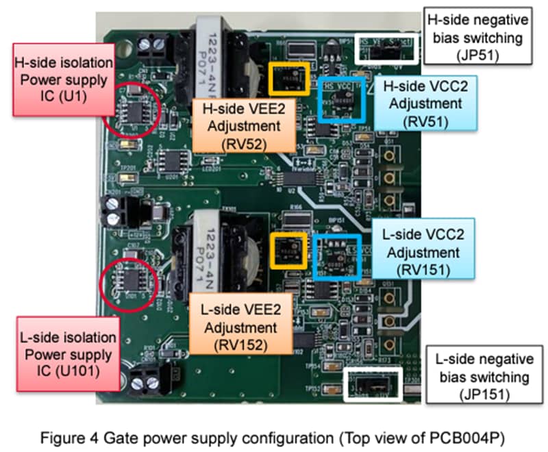 ROHM Semiconductor P04SCT4018KE-EVK-001 Evaluierungsboard