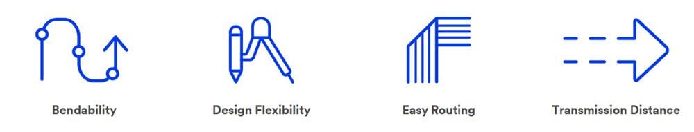 Tabelle - 3M CoaXPress-Baugruppen