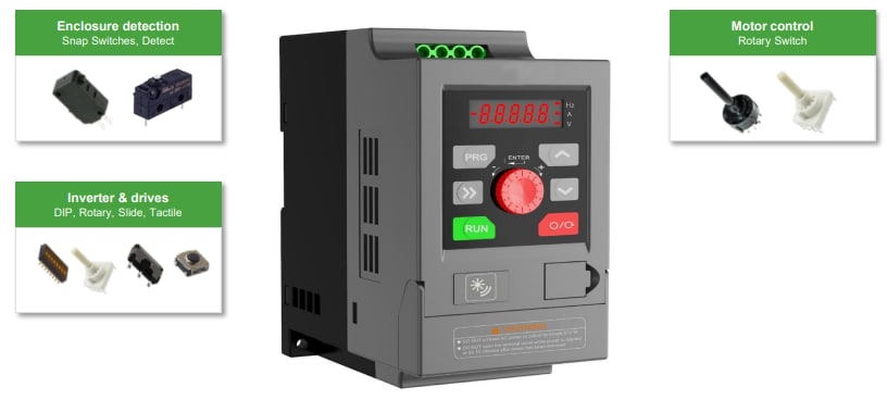 Infografik - C&K Switches Niederspannungs-Motorantriebslösungen