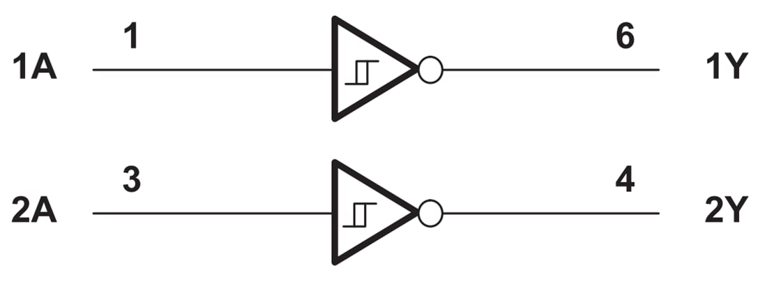 Blockdiagramm - Texas Instruments SN74AUP2G14 Doppelter Schmitt-Trigger-Wechselrichter
