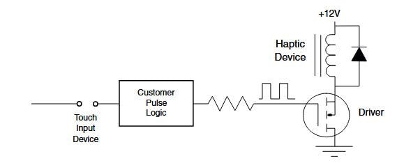 Applikations-Schaltungsdiagramm - Vishay / Dale IHPC elektromagnetische haptische Rückkopplungs-Aktormotoren
