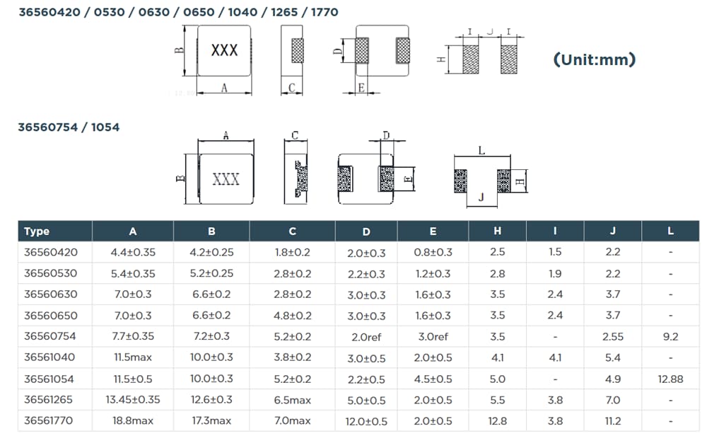 Technische Zeichnung - TE Connectivity / Holsworthy Typ 3656 Automobilstandard-SMD-Leistungsinduktivitäten