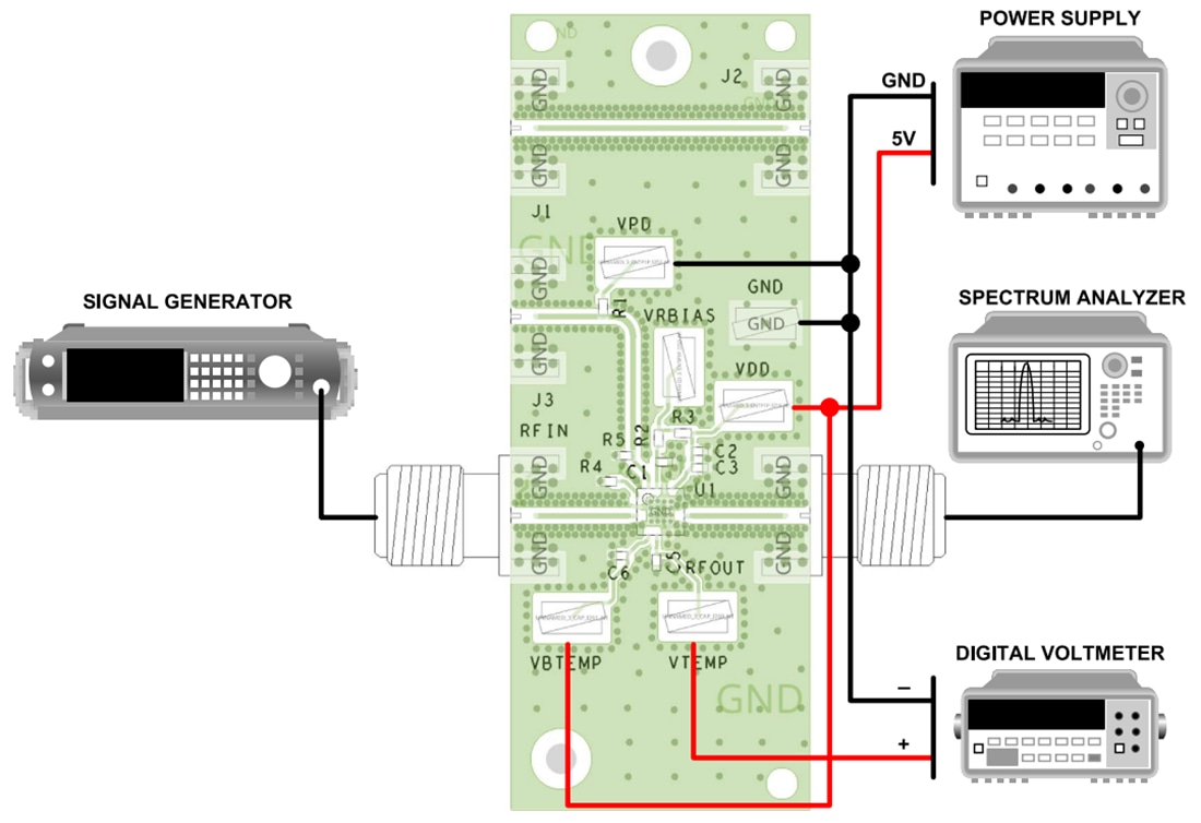 Tabelle - Analog Devices Inc. ADL8108-EVALZ Evaluierungsboard für ADL8108