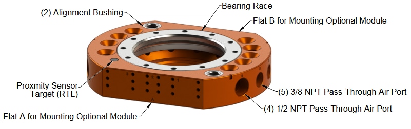 Block Diagram - ATI Industrial Automation QC-160 Robotic Tool Changers
