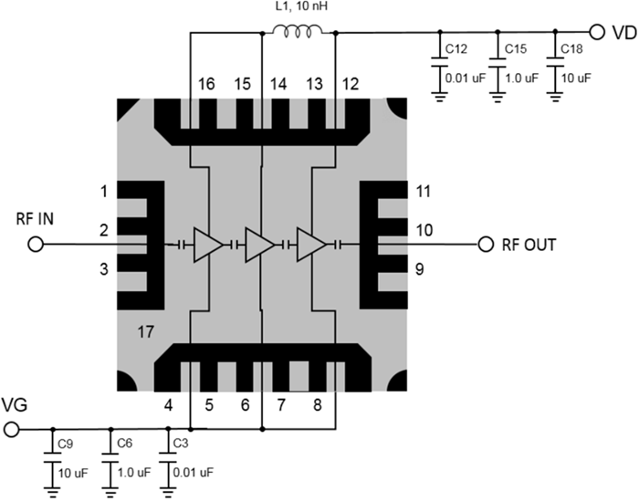 Applikations-Schaltungsdiagramm - Qorvo QPA2735 Rauscharmer GaAs-Verstärker