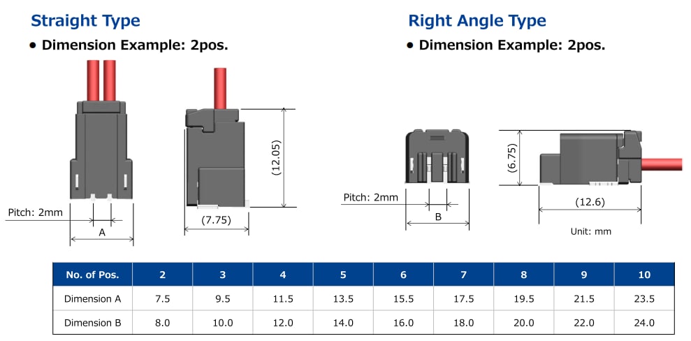 Infografik - Hirose Electric KM32A Wire-to-Board-Steckverbinder
