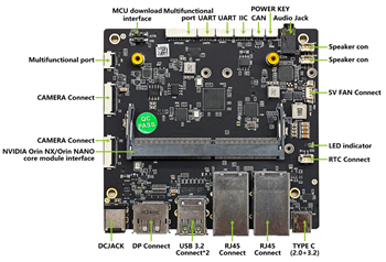 Seeed Studio A608-Trägerboard