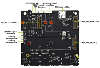 Seeed Studio A608-Trägerboard