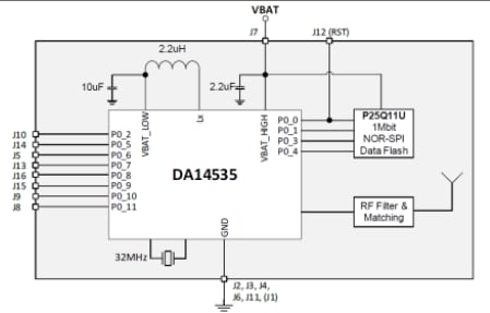 Blockdiagramm - Renesas / Dialog DA14535MOD SmartBond TINY BLUETOOTH® LE Module