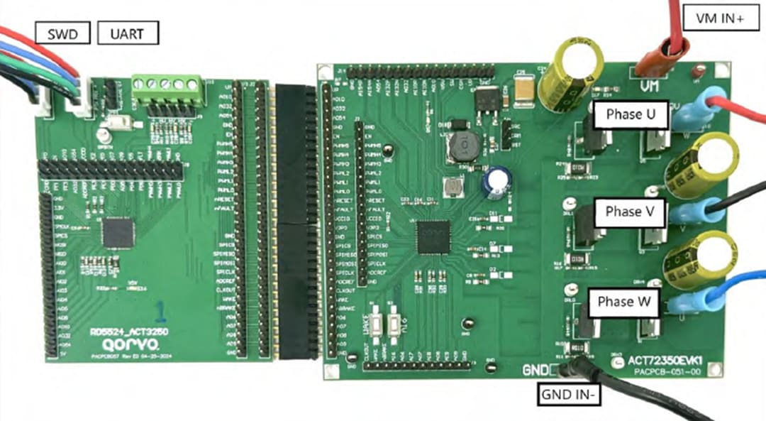 Qorvo ACT72350EVK1 Evaluierungsboard