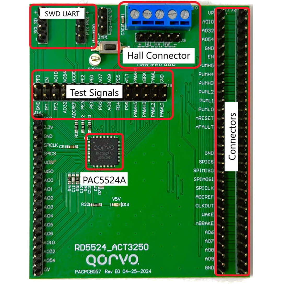 Qorvo ACT72350EVK1 Evaluierungsboard