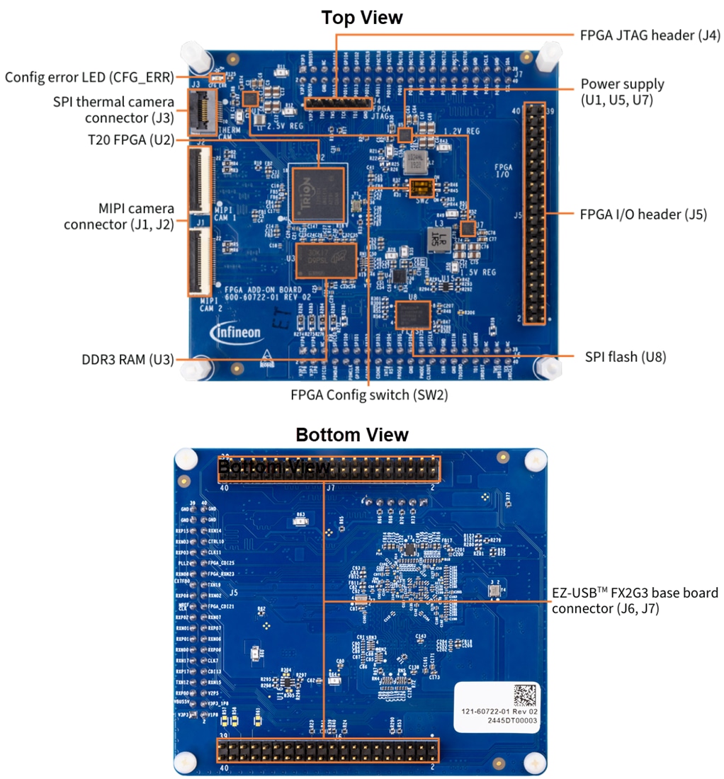 Technische Zeichnung - Infineon Technologies EZ-USB™ FX2G3 Development Kit (DVK)