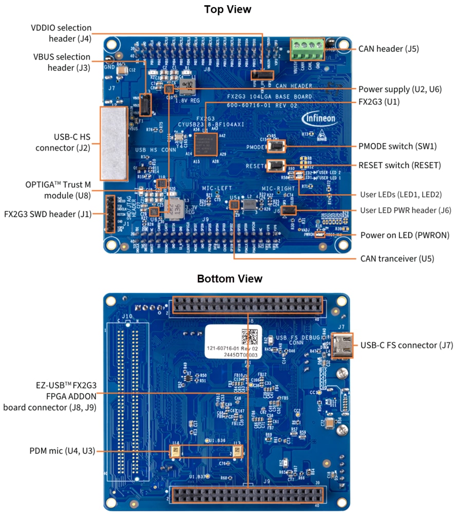 Technische Zeichnung - Infineon Technologies EZ-USB™ FX2G3 Development Kit (DVK)