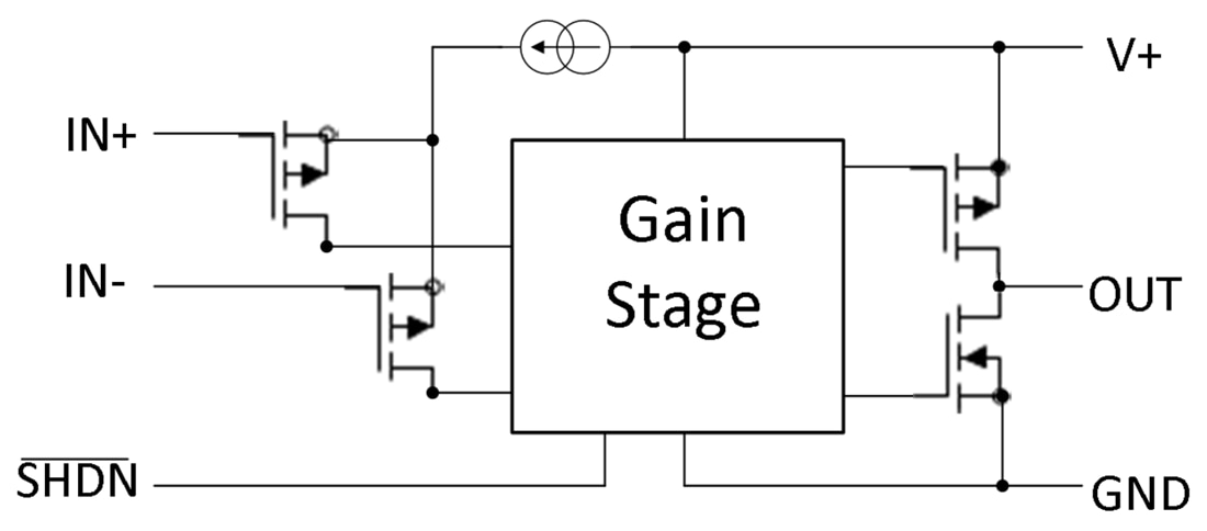 Blockdiagramm - Texas Instruments TLV34xx Niederspannungs-Operationsverstärker mit Rail-to-Rail-Ausgang