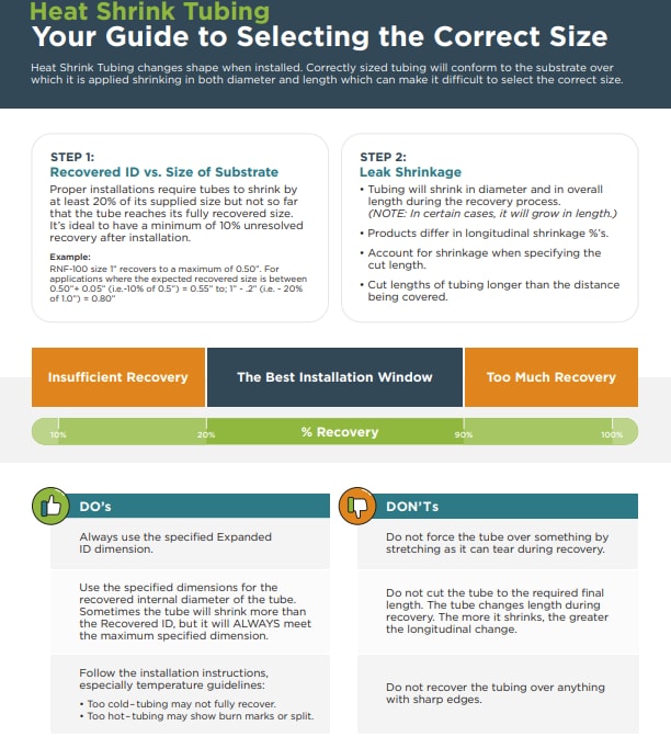 TE Connectivity Wärmeschrumpfschläuche