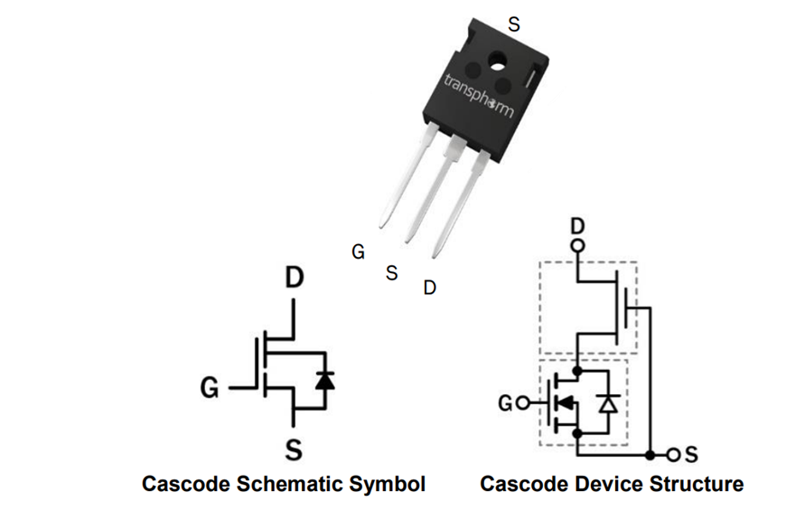 Applikations-Schaltungsdiagramm - Renesas Electronics TP65H015G5WS SuperGaN® FET