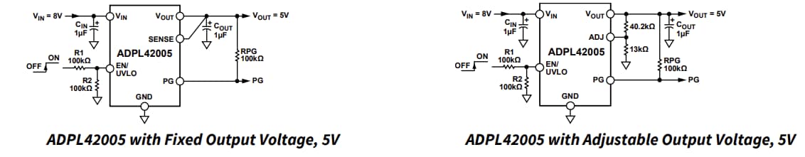 Applikations-Schaltungsdiagramm - Analog Devices Inc. ADPL42005 LDO-Linearregler