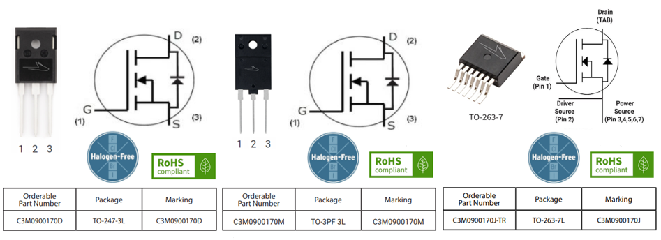 Applikations-Schaltungsdiagramm - Wolfspeed 1.700-V-Siliziumkarbid-MOSFETs