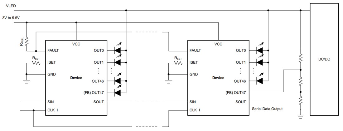 Schaltplan - Texas Instruments TLC69628-Q1 48-Kanal-LED-Treiber