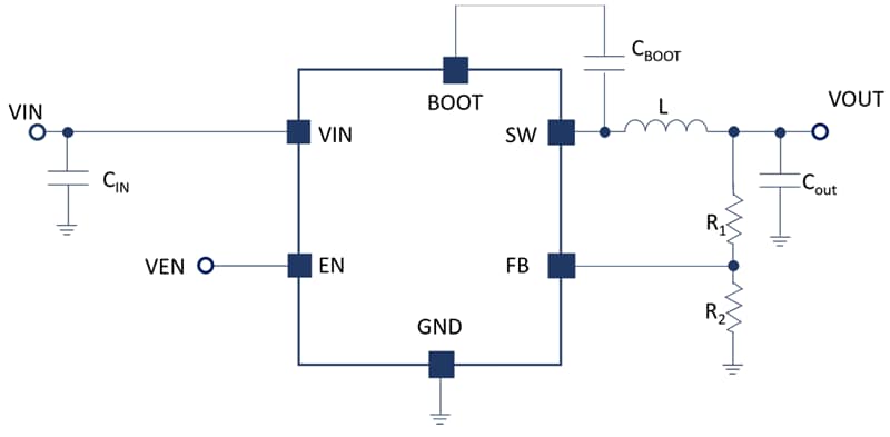 Applikations-Schaltungsdiagramm - STMicroelectronics DCP3601 Synchrone Abwärtswandler