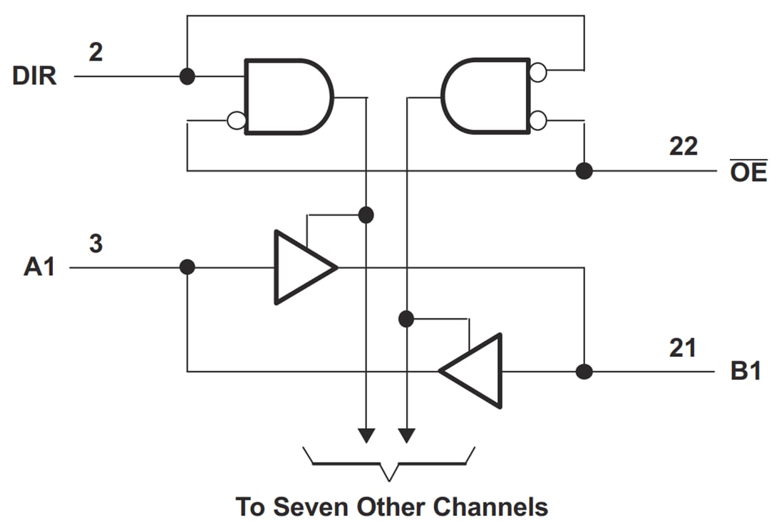 Applikations-Schaltungsdiagramm - Texas Instruments SN74AVC8T245/SN74AVC8T245-Q1 Bus-Transceiver