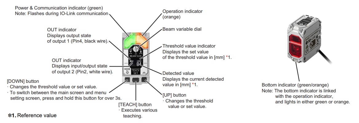 Omron Industrial Automation E3AS-HF ToF- Lasersensoren