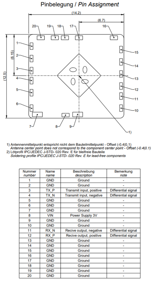 Technische Zeichnung - Rosenberger RoProxCon® System-on-Modul