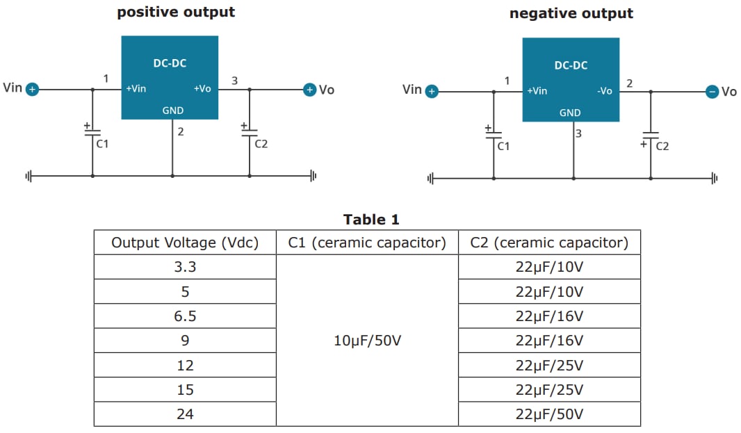 Applikations-Schaltungsdiagramm - CUI Inc P78W-500 DC/DC-Wandler