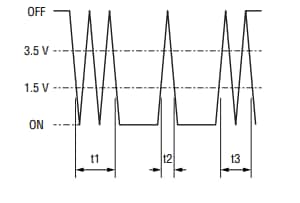 Applikations-Schaltungsdiagramm - Bourns PEC05 Inkrementelle Mikro-Encoder von 5 mm