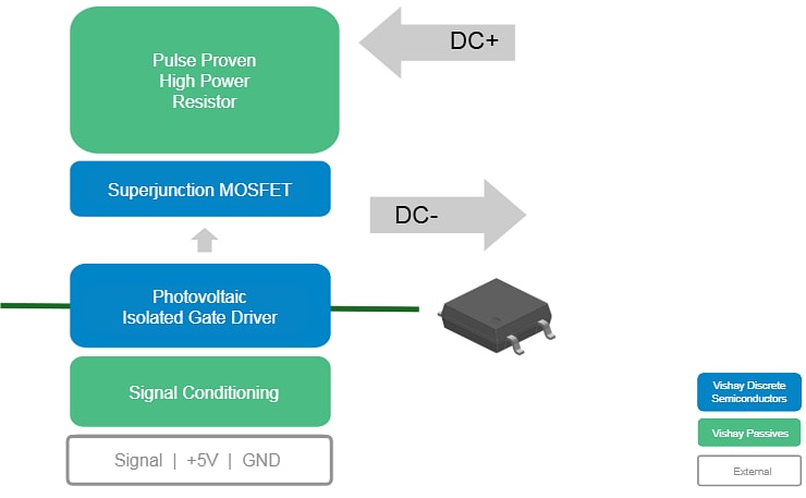 Blockdiagramm - Vishay Aktive Entladeschaltungen für 800-V-Systeme