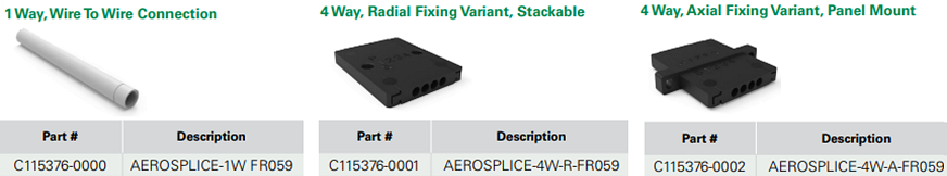 Infografik - C&K Aerospace AeroSplice® Wiederverbindbare Drahtlösung