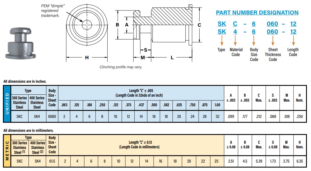 Chart - PEM SKC Self-Clinching KEYHOLE® Standoffs