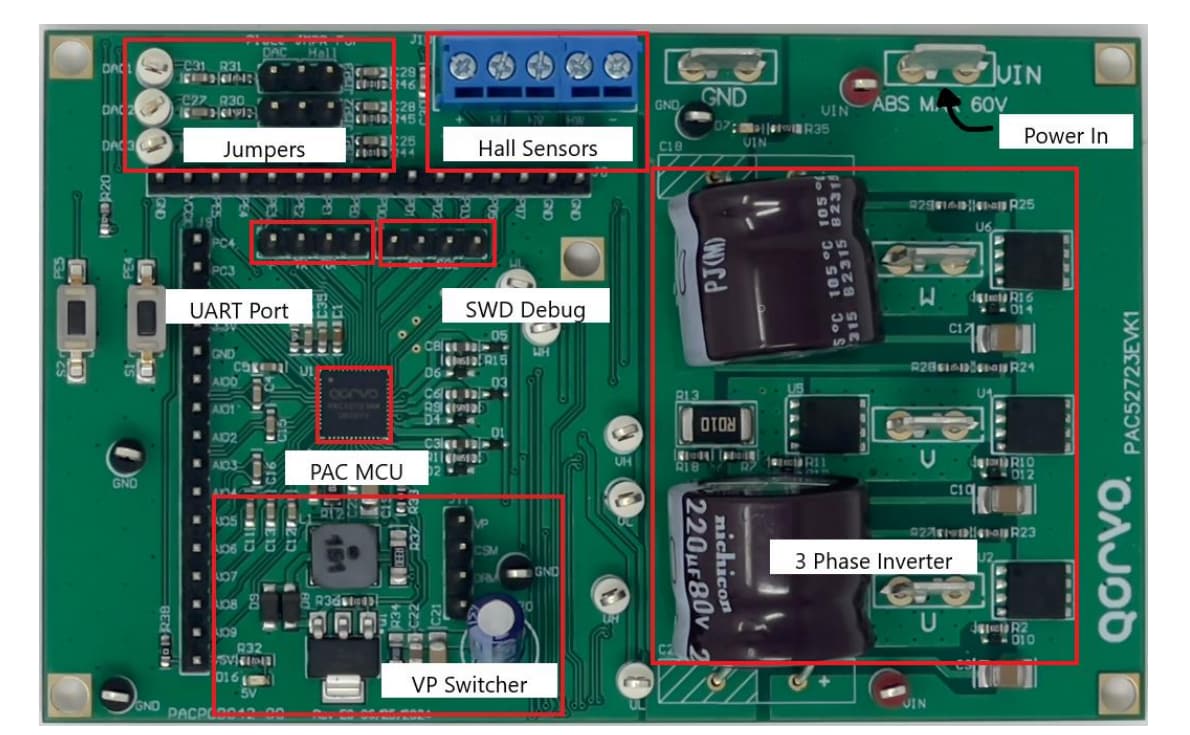 Applikations-Schaltungsdiagramm - Qorvo PAC52723EVK1 Evaluierungskit
