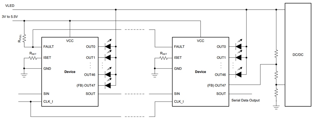 Schaltplan - Texas Instruments TLC69637-Q1 48-Kanal-LED-Treiber