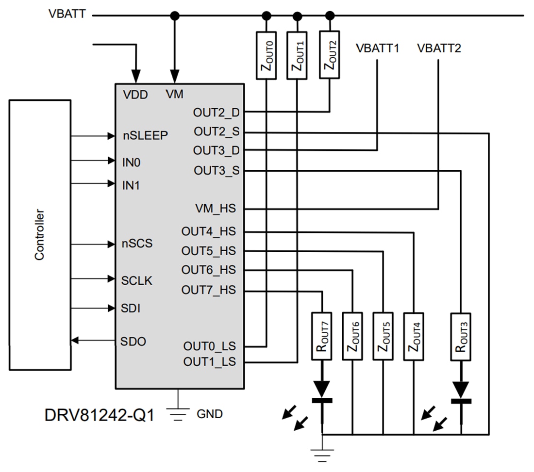 Texas Instruments DRV81242-Q1 Achtkanal-Low- und High-Side-Treiber