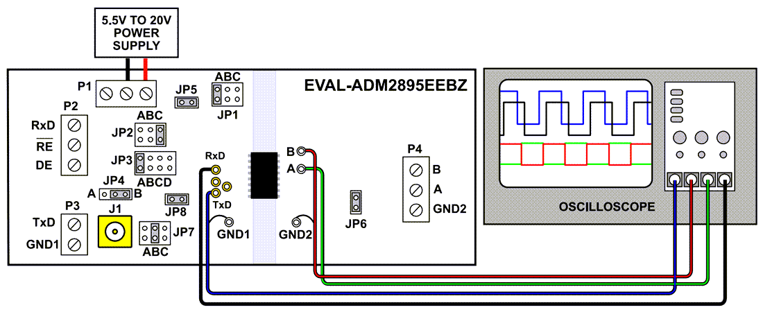 Tabelle - Analog Devices Inc. EVAL-ADM2895EEBZ Evaluierungsboard für ADM2895E