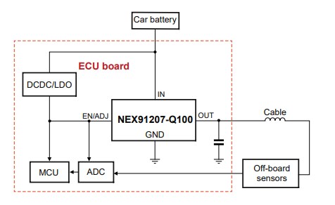 Applikations-Schaltungsdiagramm - Nexperia NEX9x 40 V LDO-Spannungsregler