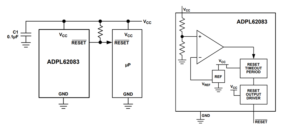 Applikations-Schaltungsdiagramm - Analog Devices / Maxim Integrated ADPL62083 übergeordnete Schaltkreise