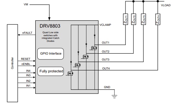 Schaltplan - Texas Instruments DRV8803 Vierfach-Low-Side-Treiber-ICs